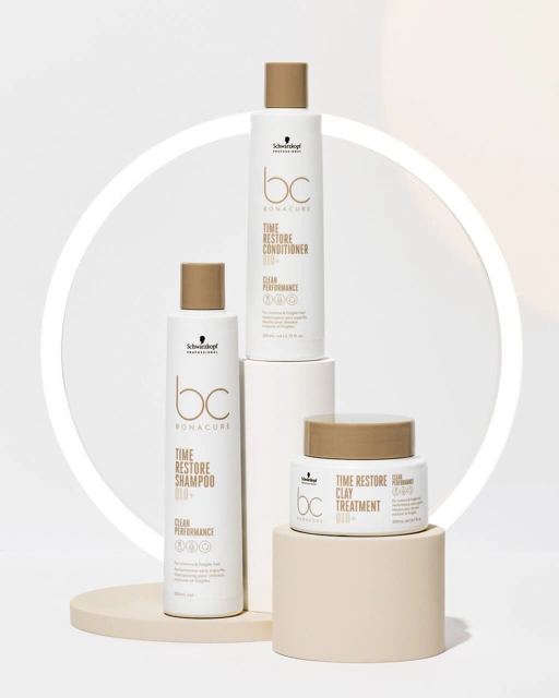 Bonacure Time Restore főképe